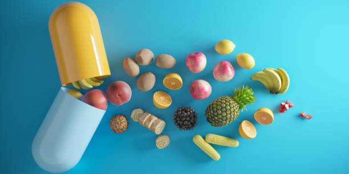 Dietary Supplements Market Research Analysis, Size, Share, Growth and  Forecast 2030