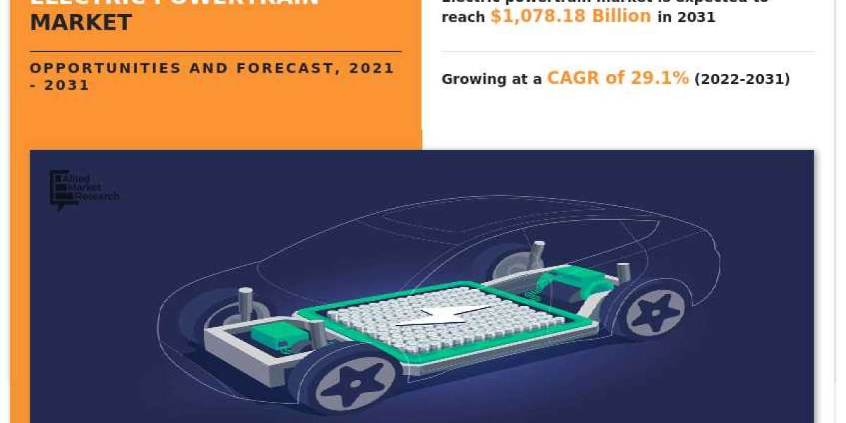 Electric Powertrain Market Growth Factors by Demand and Top Players Analysis Research Report 2031