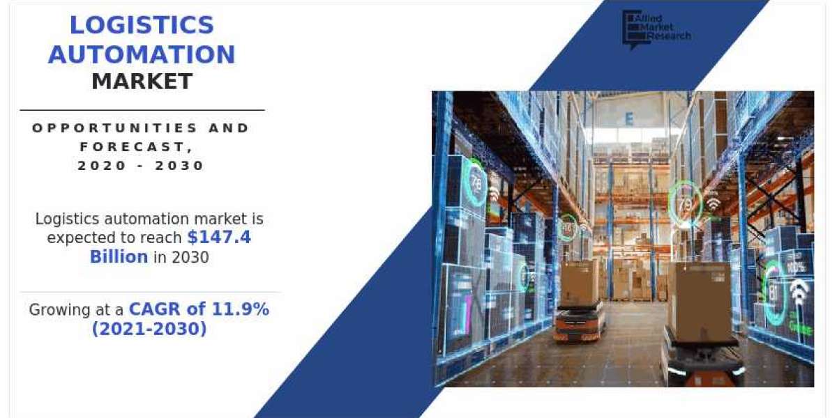 Logistics Automation Market Detailed analysis of current Industry figures with forecasts growth by 2030