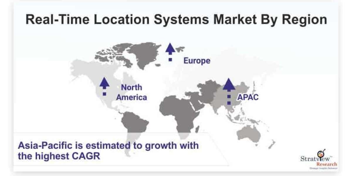 Real-Time Location Systems: A Growing Market for Real-Time Tracking and Monitoring in Healthcare, Retail, and Transporta