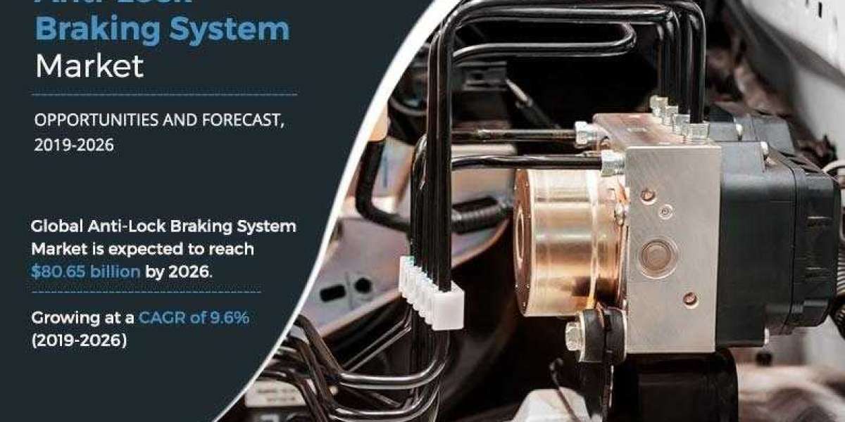 Anti-Lock Braking System Market Manufacturers, Regions, Type and Application, Forecast to 2026