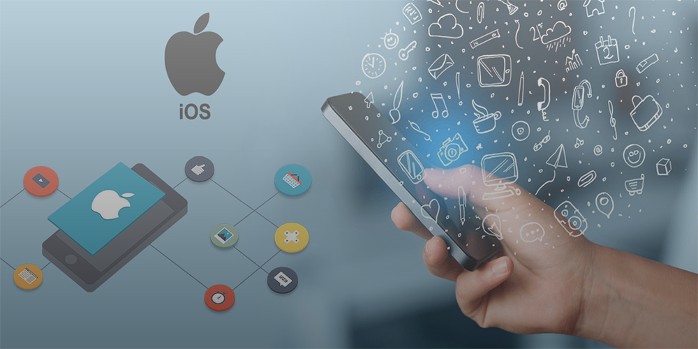 Custom Mobile app development Services | iOS & Android apps