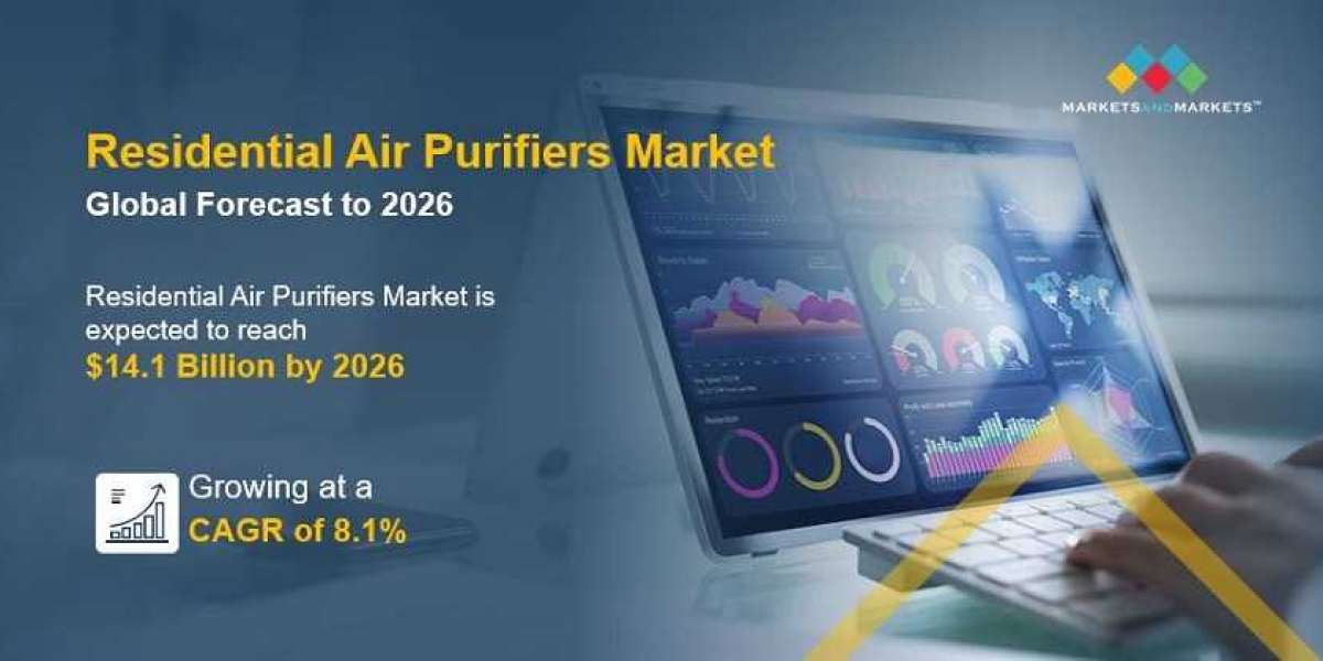Residential Air Purifier Market Size Worth US$ 14.1  Billion by 2028 | Growth Rate (CAGR) 8.1%