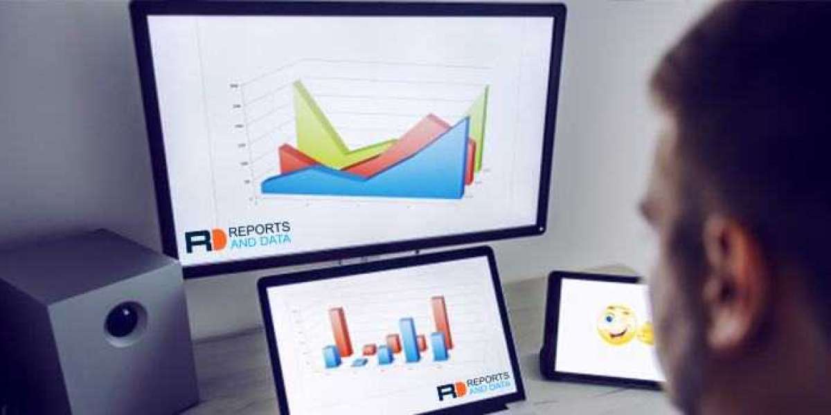 Endpoint Detection and Response (EDR) Solutions Market Overview Highlighting Major Drivers, Trends, Growth and Demand Re