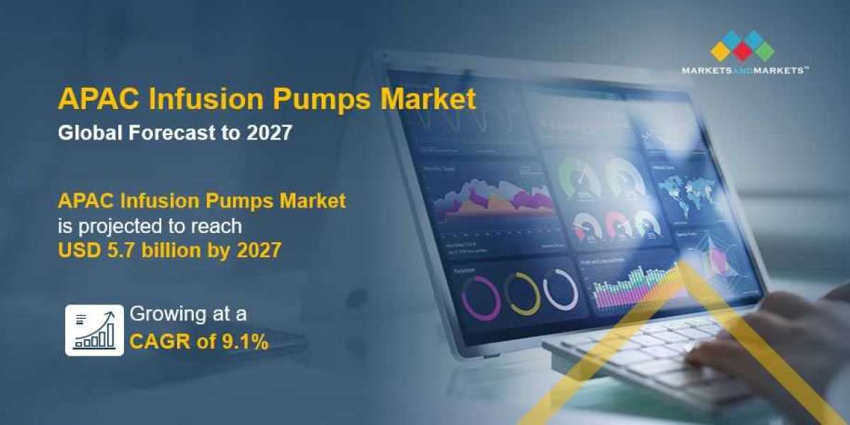 Technological Advancements in Infusion Pumps Fueling APAC Market Expansion