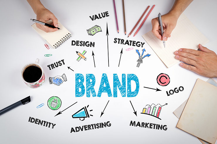 Why is Branding Design Important? | Laughton Creatves