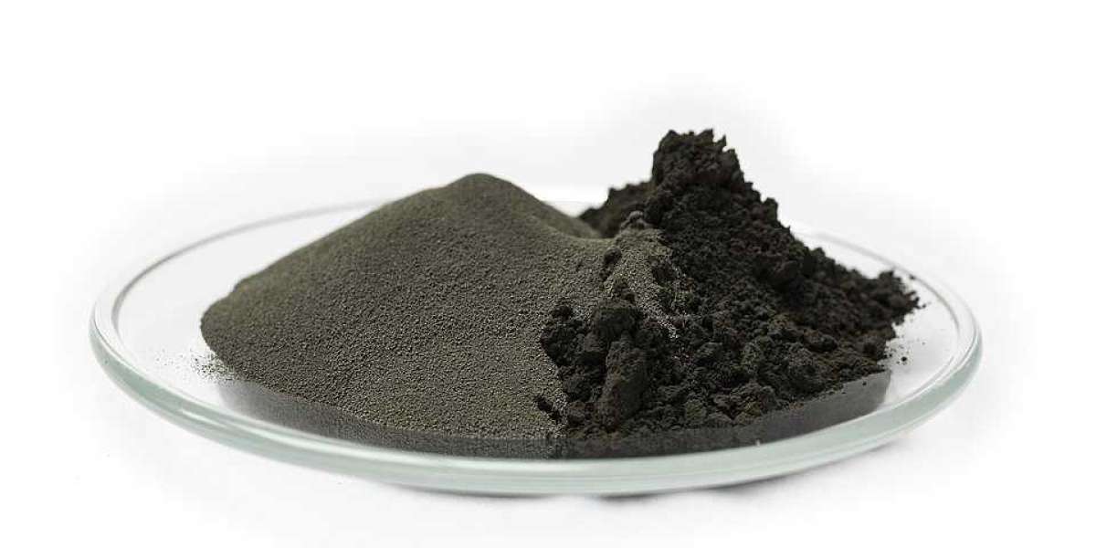 High Purity Boron Powder Market totaling over US$ 13.6 Million by the end of 2033