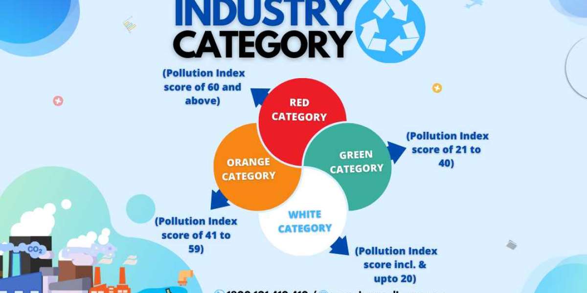 Online Pollution Certificate For Factory