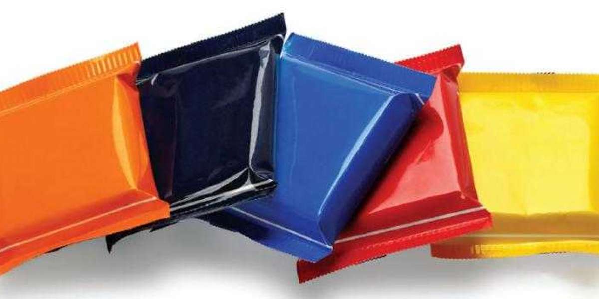 Flexible Plastic Packaging Coating Market Revenue, Growth Rate, Report Analysis, Size, Share, With Forecast Overview 202