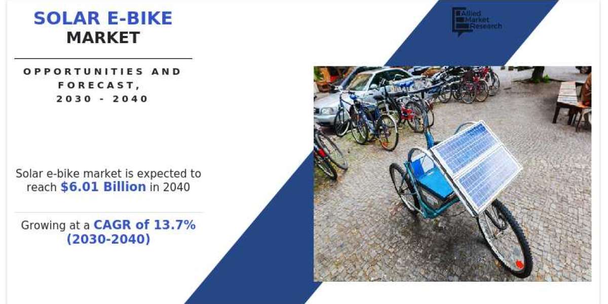 Solar E-Bike Market Global Trends with Industry Growth to 2040