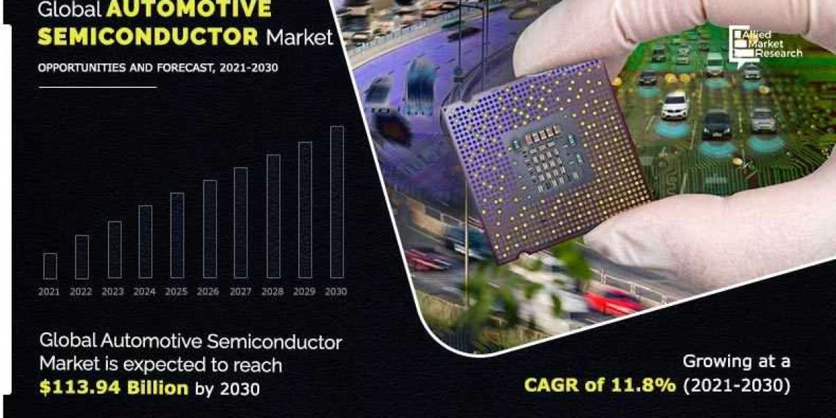 Automotive Semiconductor Market Size, Share, Demand, Latest Innovation, Leading Players, Industry Growth to 2030