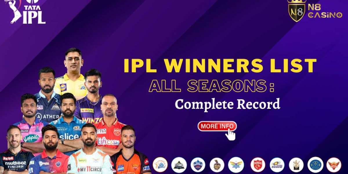 IPL Winners List All Seasons: Complete Record