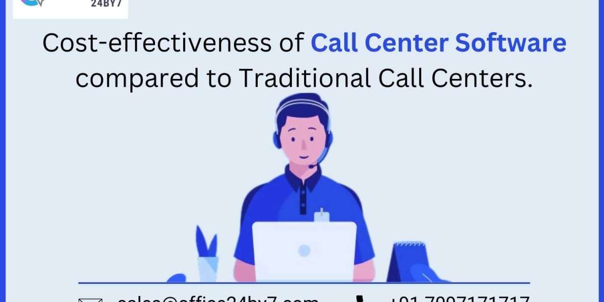 Cost-effectiveness of Call Center Software compared to Traditional Call Centers.