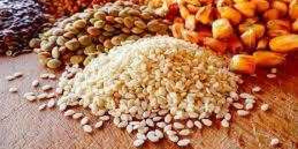 Global Poultry Feed Market Analysis 2022-2027