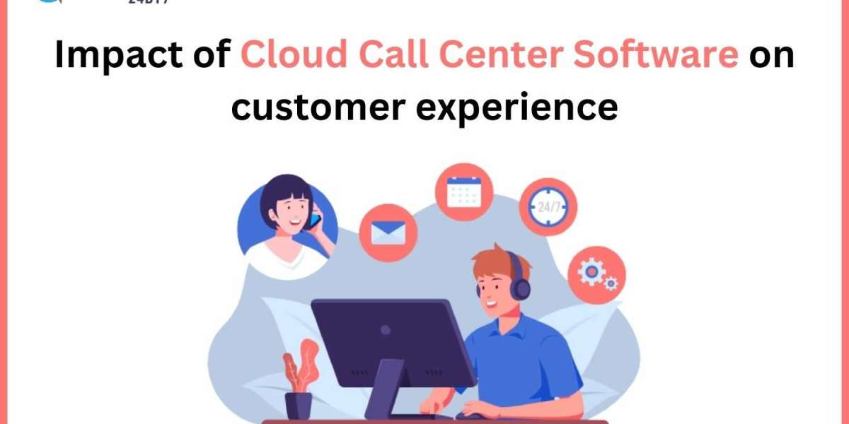 Impact of Cloud Call Center Software on customer experience