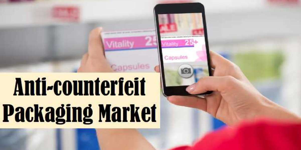Anti-Counterfeit Packaging Market 2023 Huge Demand, Growth Opportunities and Expansion