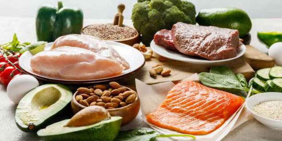 Functional Protein Market Outlook, Revenue Share Analysis, Market Growth Forecast 2030