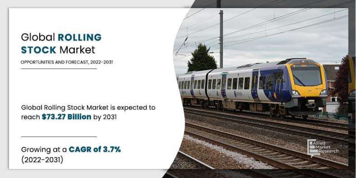 Rolling Stock Market Emerging Technology Scope by 2031