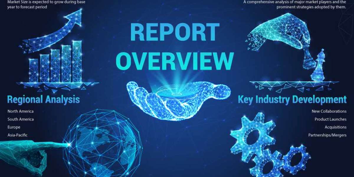 Allergy Treatment Market Global Analysis, Opportunities, Regional Outlook With Industry Forecast To 2021-2028