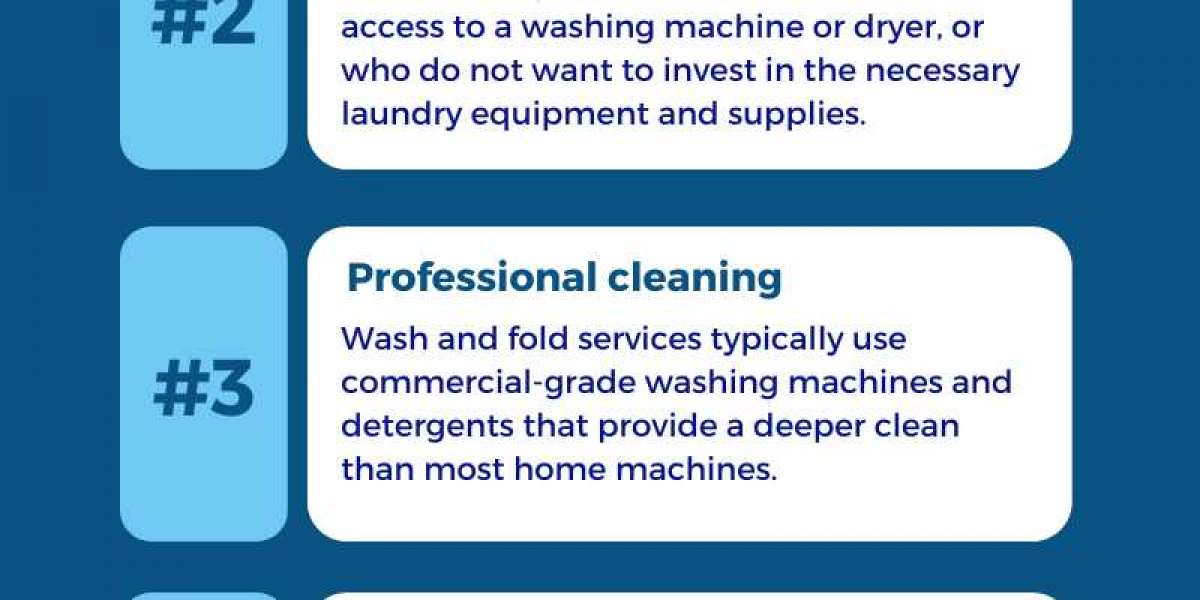 Laundromat in St Louis | Quality-Cleaning | Washateria