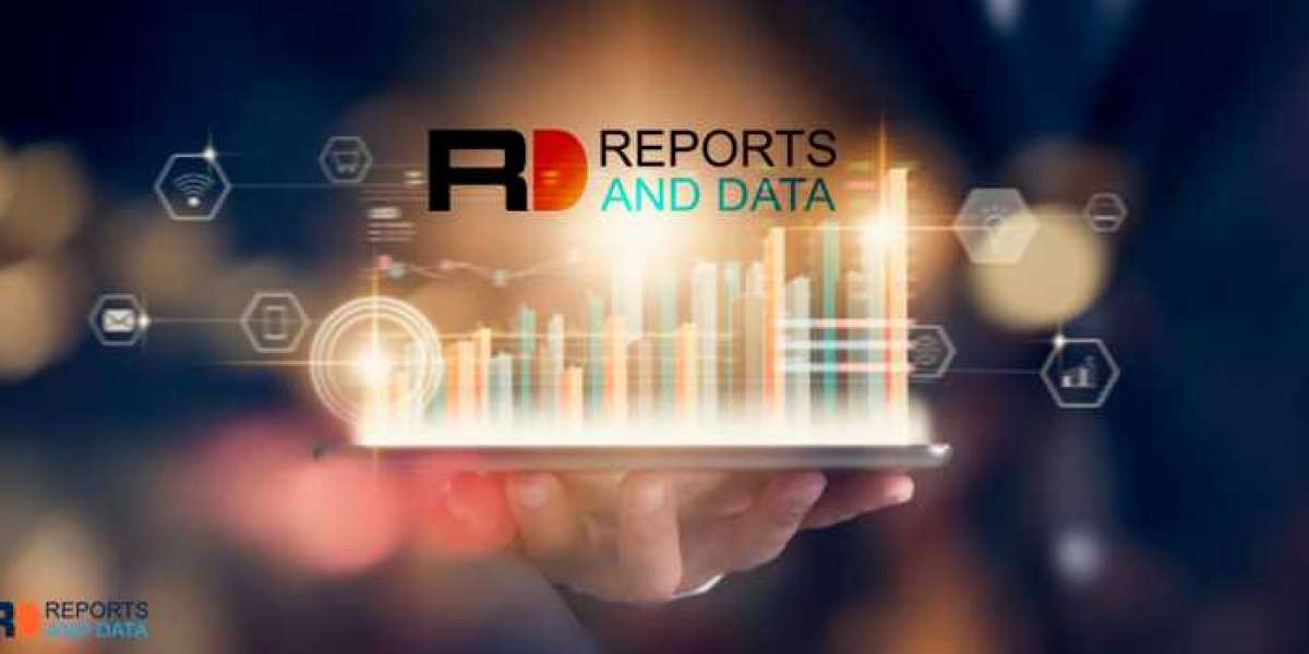Computer Vision System  Market Share, Size, & Trends Analysis Report, Region, and Segment Forecasts, 2021 - 2028