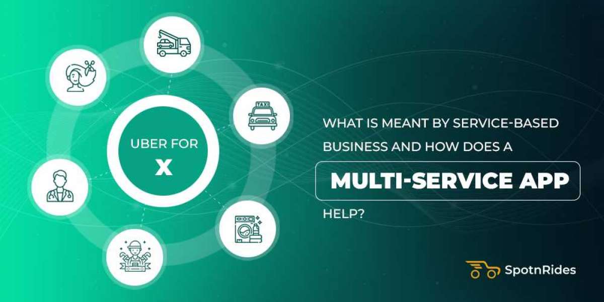 What is meant by “Service-based Business”?