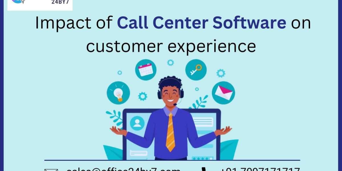 Impact of Call Center Software on customer experience