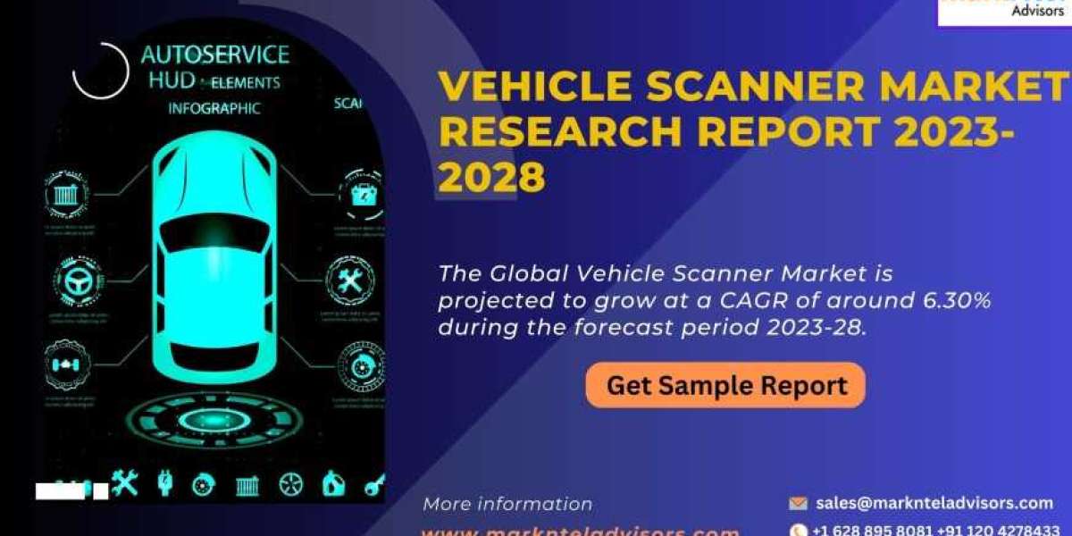 Vehicle Scanner Market Forecast 2023-2028 | Growth Rate, Leading Segment, and Top Industry Player Analysis