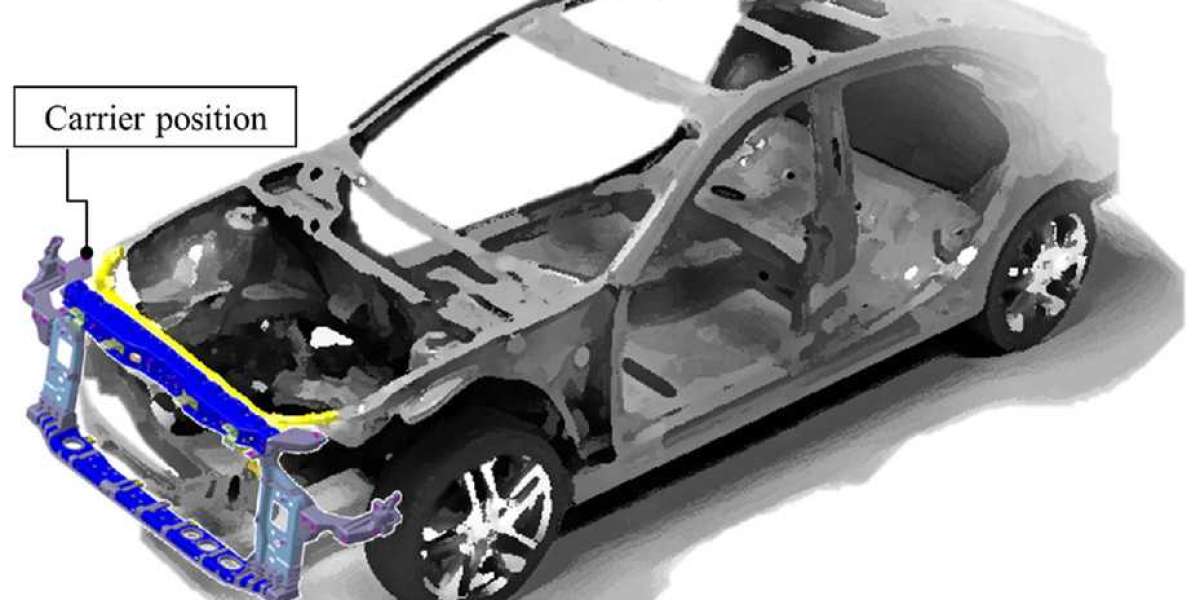 Automotive Front End Module Market: Global Analysis, Size, Share, Growth, Trends & Forecast by 2032