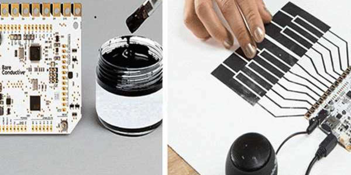 Conductive Ink Market size is expected to grow USD 4.00 billion by 2033