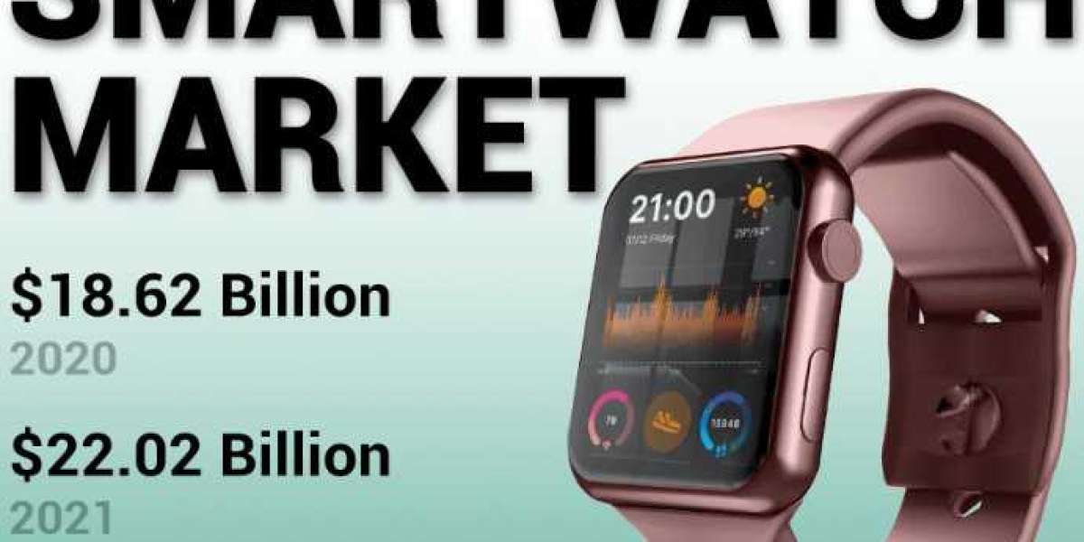 Smartwatch Market Segmentation, Future Demands, Revenue by Regional Forecast by 2028