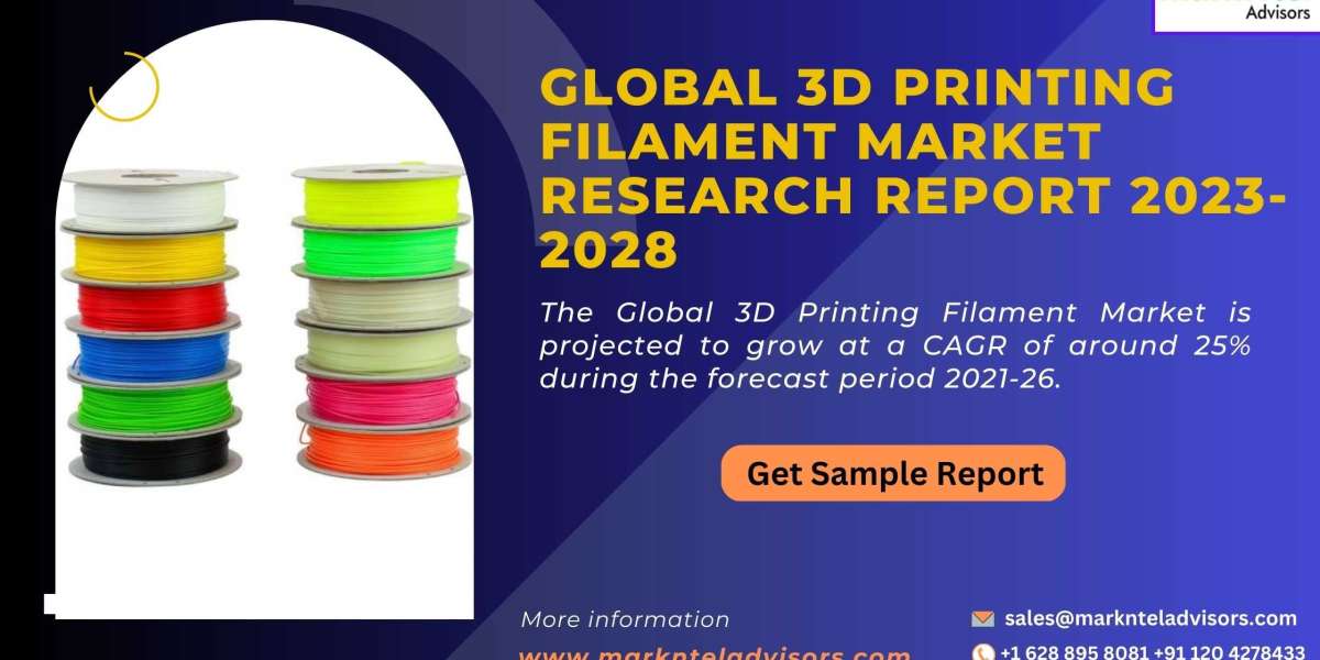 Global 3D Printing Filament Market Forecast 2023-2028