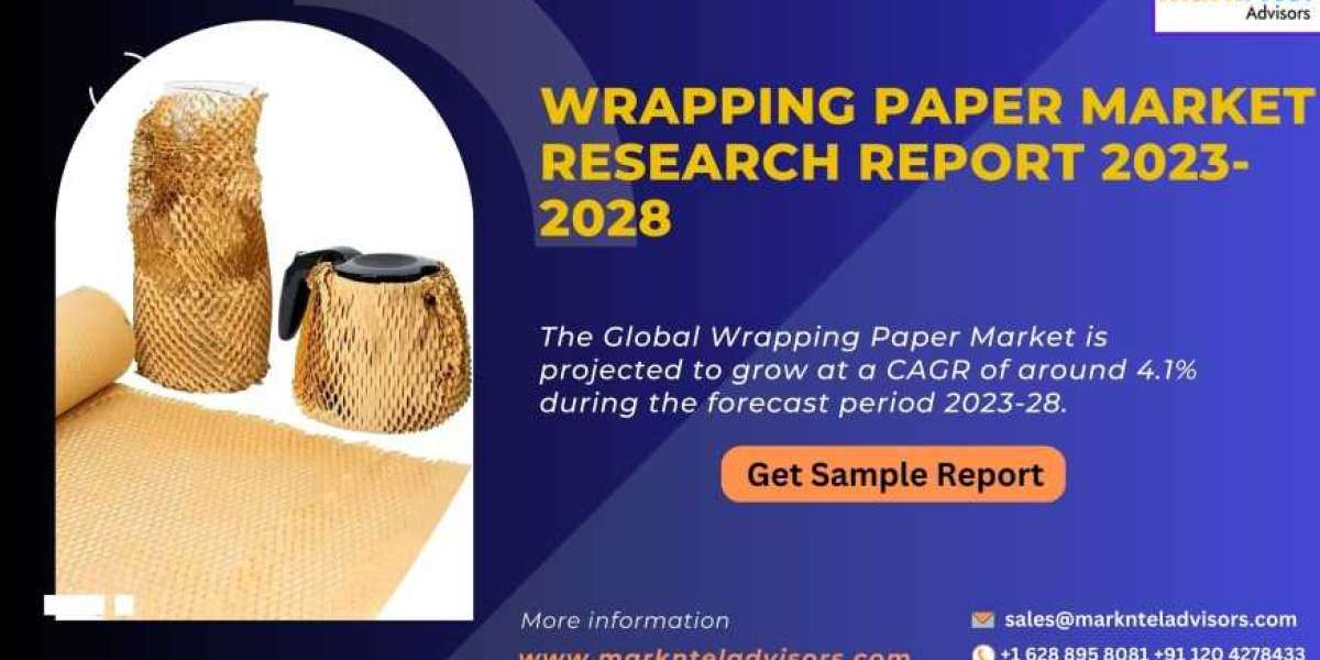 Wrapping Paper Market Forecast 2023-2028