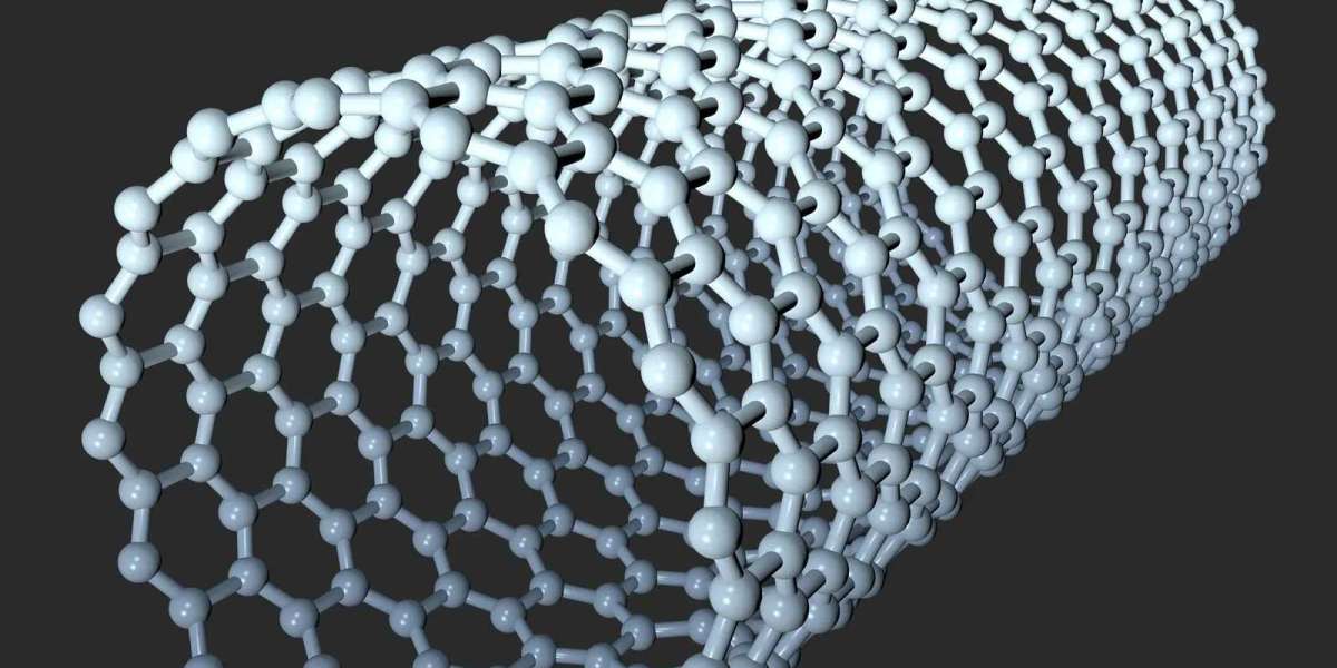Carbon Nanotubes Market Worth US$ 3,071.2 million by 2033