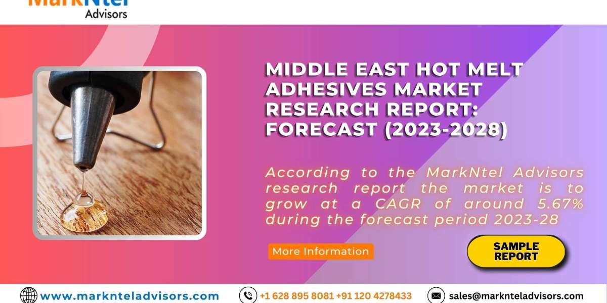 Middle East Hot Melt Adhesives Market Size and Growth by 2028