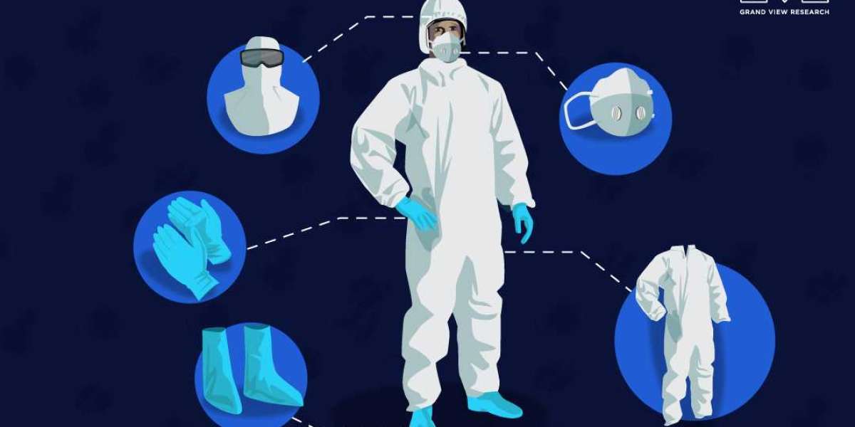 The Future of PPE Industry: Innovations and Advancements