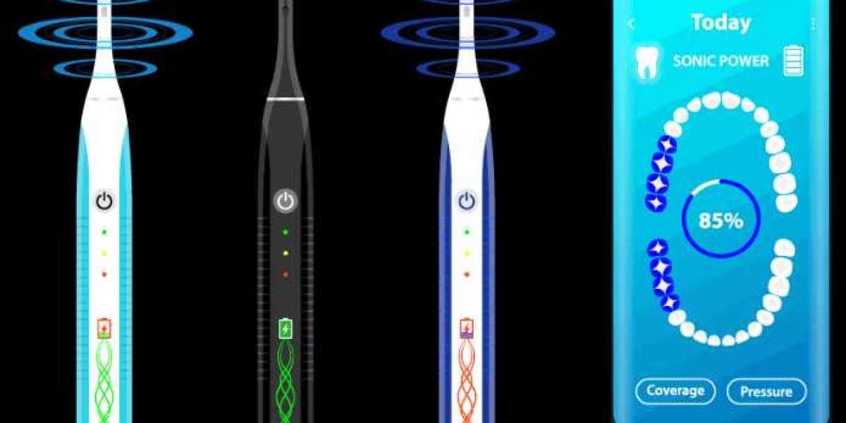 Electric Toothbrush Market Trends, Share, Size, Demand, Growth Opportunities, Industry Revenue, Future and Business Anal
