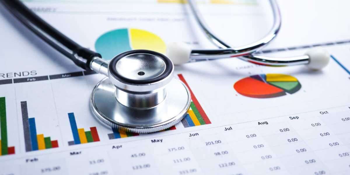Healthcare Analytics Market size is expected to grow to USD 196.89 billion by 2033