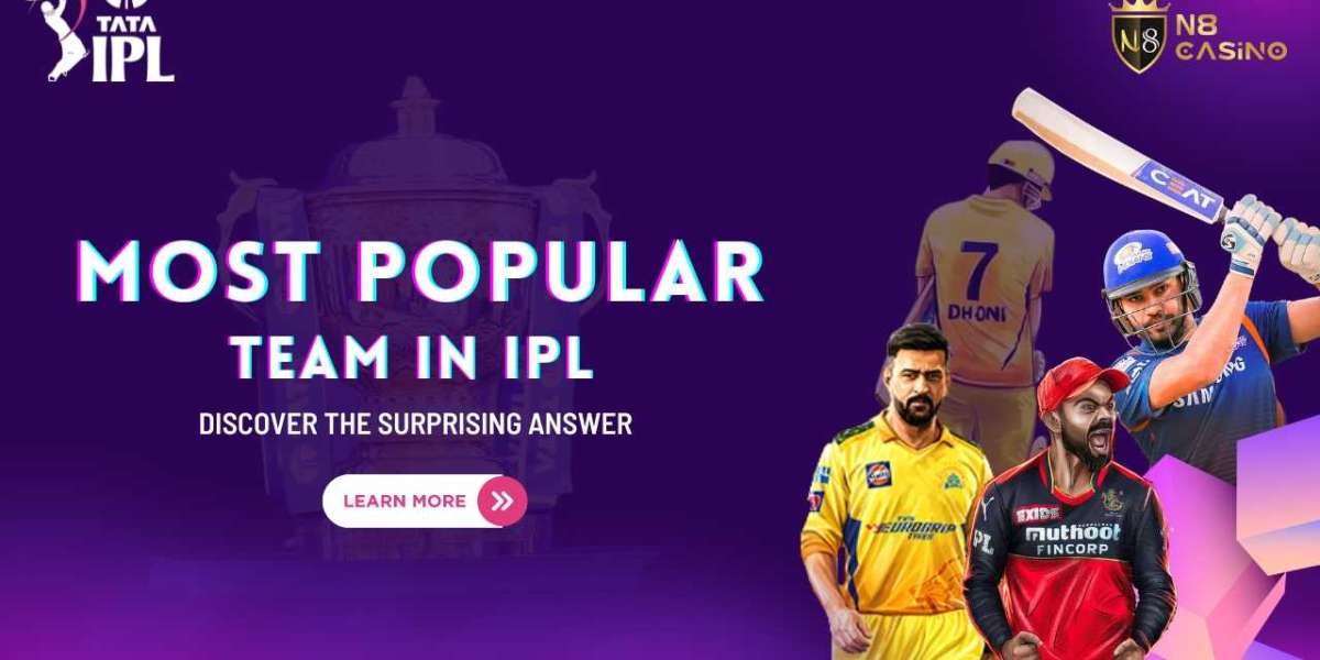 The Most Popular Team in IPL