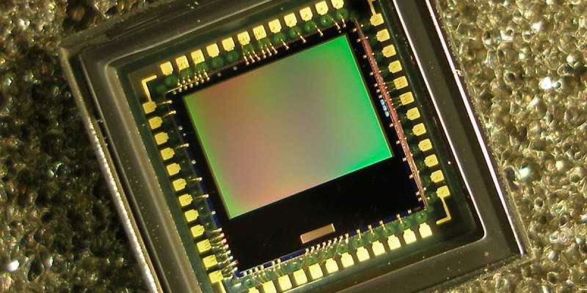 CMOS Image Sensor Market Worth US$ 38,865.7 Million by 2033