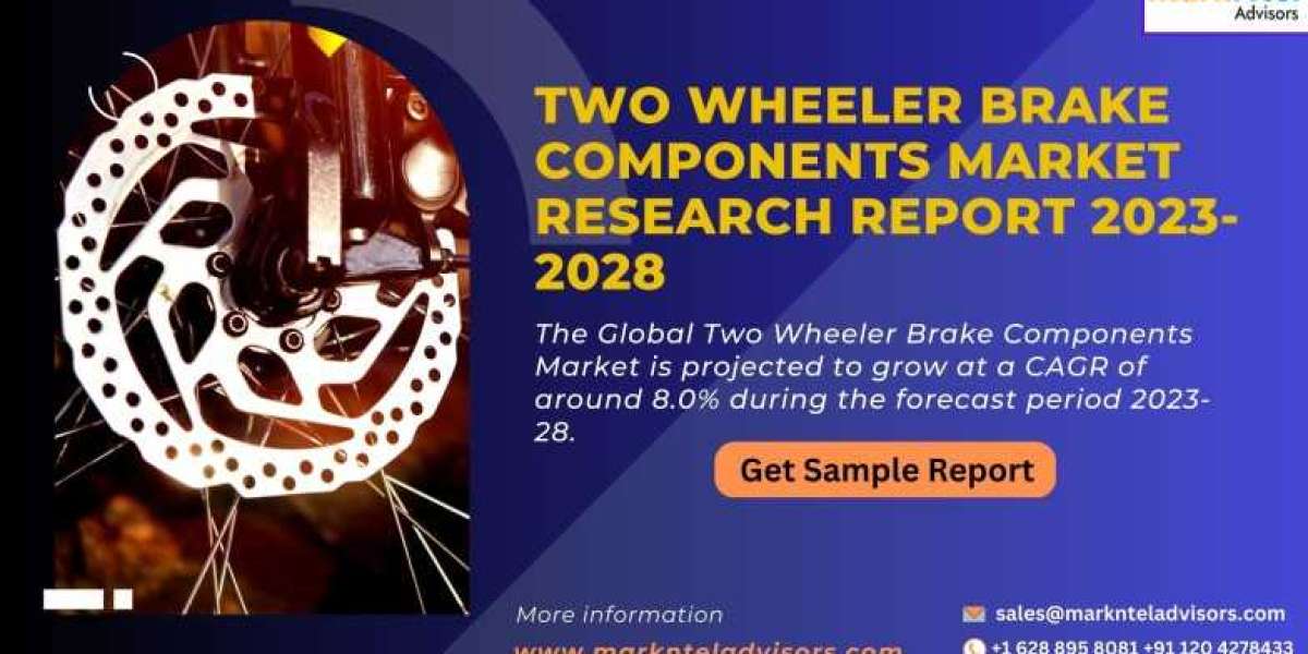 Two Wheeler Brake Components Market Forecast 2023-2028