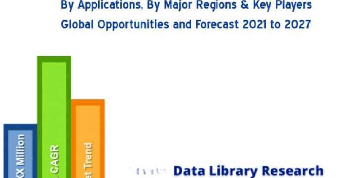 Supply Chain Analytics Market Will Accelerate at a CAGR xx% through 2023-2029 | Rising Technological Innovations to Boos