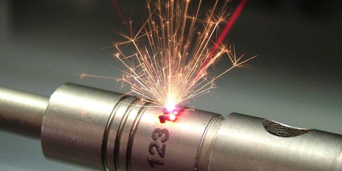 Laser Marking Market Worth US$ 5,344.9 mllion by 2033