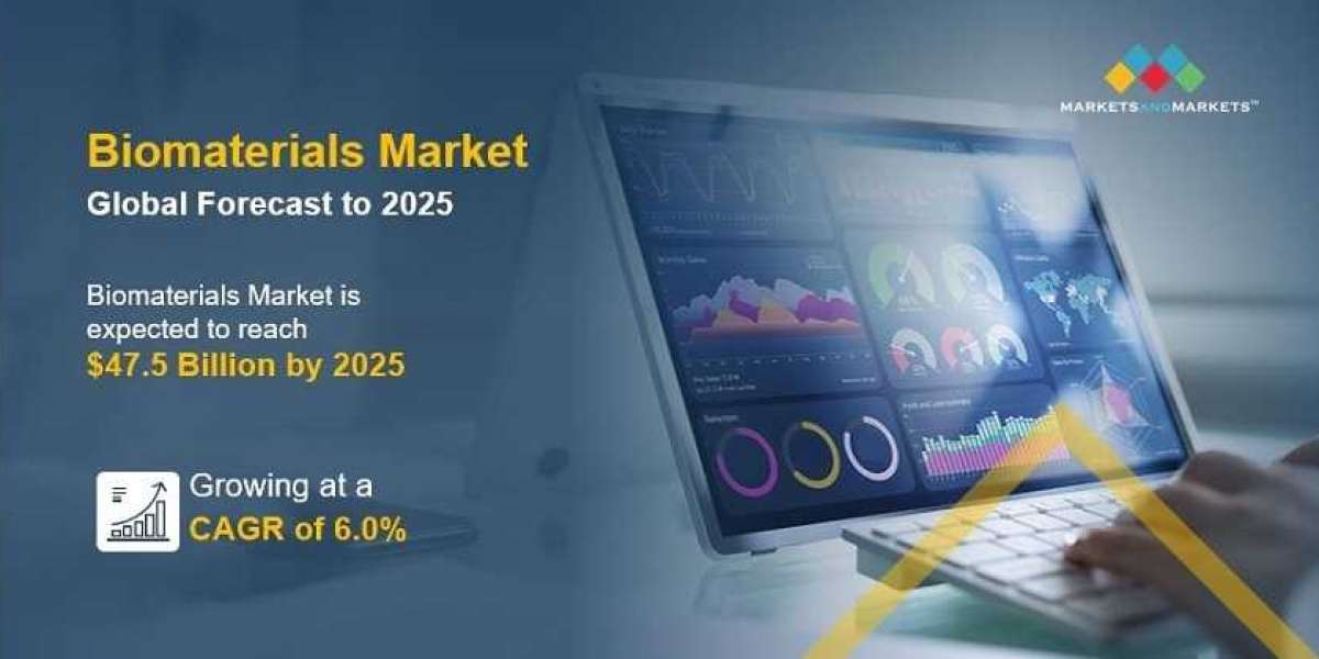 Biomaterials Market with Growing CAGR of 6.0% by the end of 2025, Size, Share, Growth, Demand and Opportunity Outlook