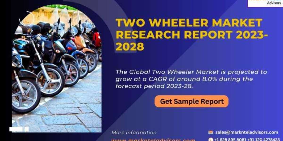 Two Wheeler Market Forecast 2023-2028 | Growth Rate, Leading Segment, and Top Industry Player Analysis