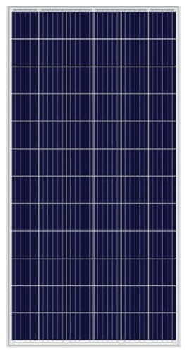 RenewSys Solar Panels PAN India Distributor | Wholesolar