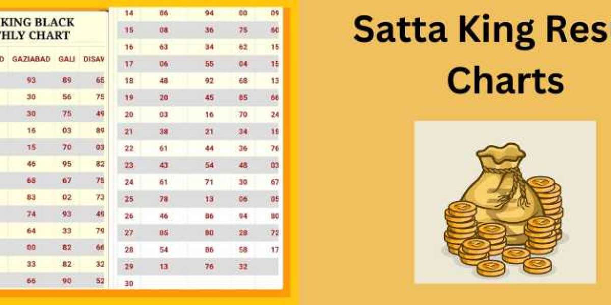 Satta king Latest Result | Satta king Chart 2023 | Sattaking