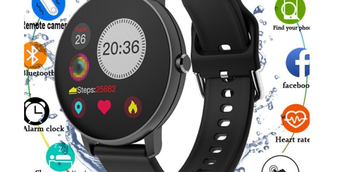 Smartwatch Market Movements by Trend Analysis, Growth Status, Revenue Expectation to 2028