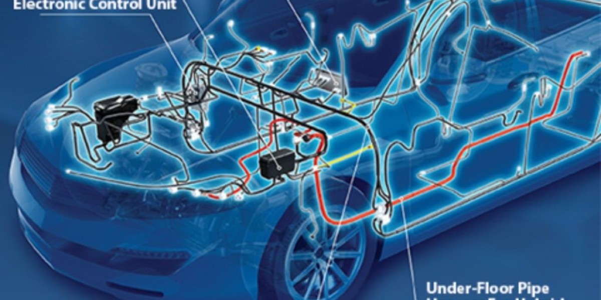 Automotive Wiring Harness Market: Predicted Rapid Growth With Trends, Competition, And Opportunity Analysis
