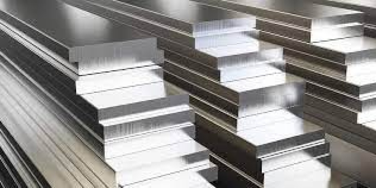 India Aluminium Market 2017-2024: Trends, Opportunities, and Forecasts | TechSci Research